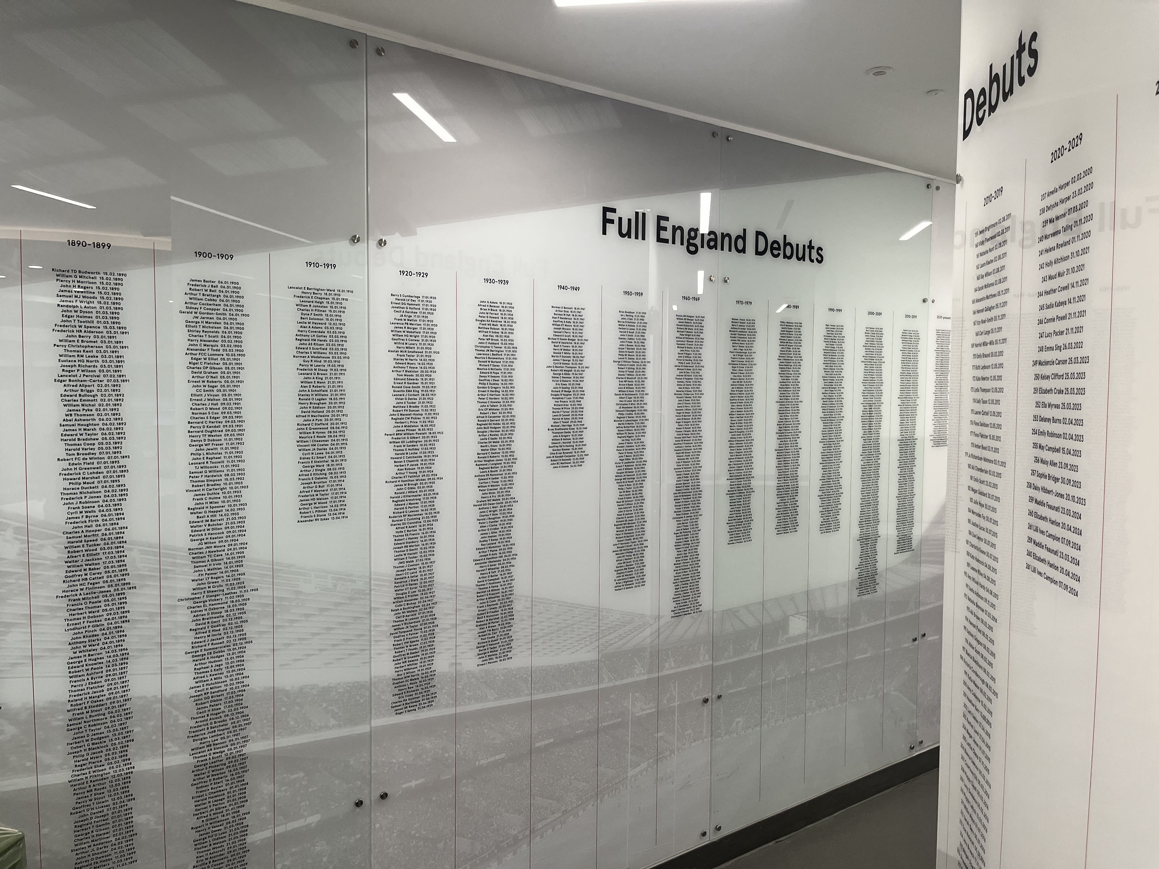 Wall full of names of England players in the changing rooms of Twickenham Stadium.